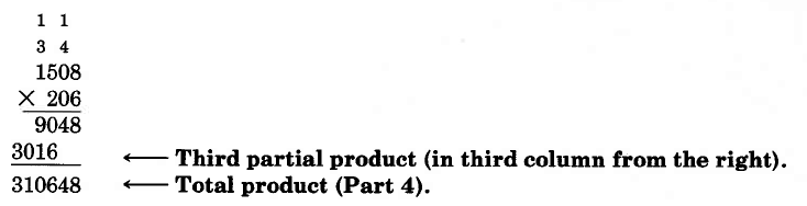 Multiplicación vertical. 1508 veces 206, con la primera parte del producto, 9048, en la primera línea del espacio del producto, y la tercera parte del producto, 3016, que se alinea en la columna de cientos. Se lleva una segunda ronda de números, con un 1 en la columna de decenas y un 1 en la columna de miles. Al sumar los productos parciales se obtiene un producto total de 310648, etiquetado como Parte 4.