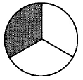 Un círculo entero dividido en 3 partes iguales. Una de las partes está sombreada.
