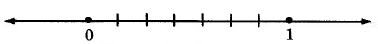 Una línea numérica con dos marcas, 0 y 1, y seis marcas hash en el medio.