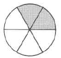 Un círculo entero dividido en seis partes iguales, con dos partes sombreadas.