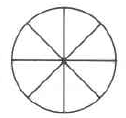 Un círculo dividido en ocho partes iguales.