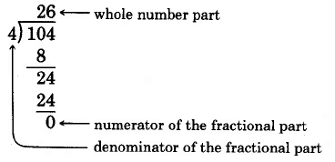 División larga. 104 dividido por 4 es 26, con un resto de 0. 26 es la parte del número entero, 0 es el numerador de la parte fraccionaria, y 4 es el denominador de la parte fraccionaria.