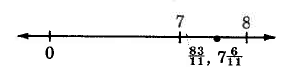 Una línea numérica con marcas para 0, 7 y 8. Entre 7 y 8 hay un punto que muestra la ubicación de ochenta y tres once, o siete y seis once.