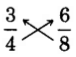 three-fourths and six-eigths, with an arrow from each denominator pointing to the numerator of the opposite fraction.