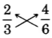 two-thirds and four-sixths, with an arrow from each denominator pointing to the numerator of the opposite fraction.