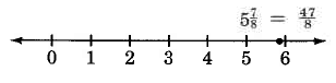 Una línea numérica que muestra la ubicación de cinco y siete eigths, o 47 ochos.