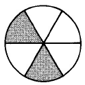 Un círculo dividido en seis partes iguales. Dos partes están sombreadas.