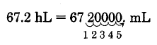 62.7 hL es igual a 6720000 mL. Se dibuja una flecha debajo de los cinco dígitos más a la derecha en 6720000, contando cinco decimales a la derecha.