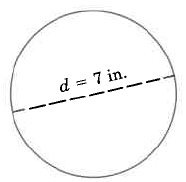 Un círculo con una línea discontinua de un borde al otro, etiquetada con d = 7 pulg.