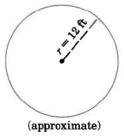 Un círculo con radio r = 12ft.