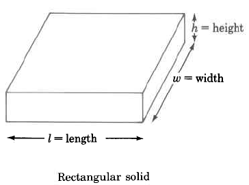 Un sólido rectangular, con largo l, ancho w y alto h.