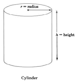 Un cilindro con altura h y radio r.