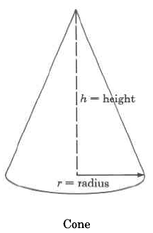 Un cono con altura h y radio r.