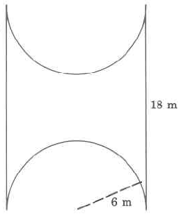 Una forma mejor descrita como un rectángulo con dos rebanadas de semicírculo sacadas de la parte superior e inferior. La altura del rectángulo es de 18m y el radio de los círculos es de 6m.