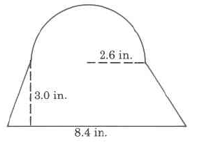Una forma compuesta por un trapecio con un semicírculo en la parte superior. El diámetro del círculo es el ancho de la base superior. La base inferior es 8.4in, la altura de la porción trapezoidal es 3.0in, y el radio del círculo es 2.6in.
