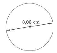 Un círculo de 0.06cm de diámetro.