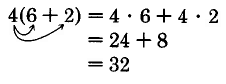 4 veces la cantidad 6 más 2. Las flechas apuntan desde el 4 hasta tanto el 6 como el 2. Esto es igual a 4 veces 6 más 4 veces 2. Esto es igual a 24 más 8, que es igual a 32.