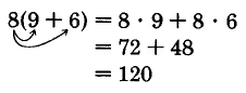 8 veces la cantidad 9 más 6. Las flechas apuntan desde el 8 hasta el 9 y el 6. Esto es igual a 8 veces 9 más 8 veces 6. Esto es igual a 72 más 48, que es igual a 120.