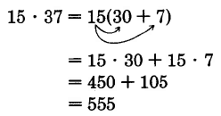 15 veces 37 equivale a 15 veces la cantidad 30 más 7. Esto es igual a 15 veces 30 más 15 veces 7. Esto es igual a 450 más 105, que es igual a 555.