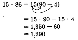15 veces 86 equivale a 15 veces la cantidad 90 menos 4. Esto es igual a 15 veces 90 menos 15 veces 4. Esto es igual a 1,350 menos 60, que es igual a 1,290.