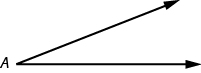 La imagen es un ángulo formado por dos rayos. El ángulo está etiquetado con la letra A.
