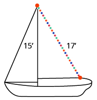 Se muestra una imagen de un barco. La altura del poste central está etiquetada con 15 pies. La cadena de luces está en diagonal desde la parte superior del poste y está etiquetada 17 pies.