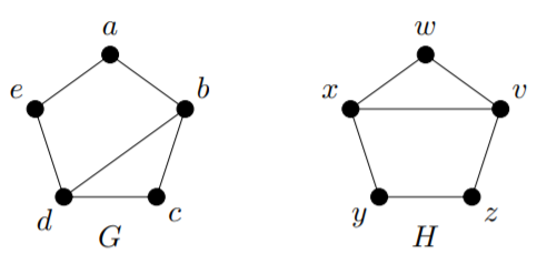 isomorphic graph theory