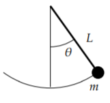 Imagen de un péndulo de masa m, longitud L y ángulo theta.