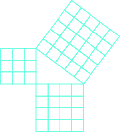 Se muestran tres cuadrados, formando un triángulo rectángulo en el centro. Cada cuadrado se divide en cuadrados más pequeños. El cuadrado más pequeño se divide en 9 cuadrados pequeños. El cuadrado mediano se divide en 16 cuadrados pequeños. El cuadrado grande se divide en 25 cuadrados pequeños.