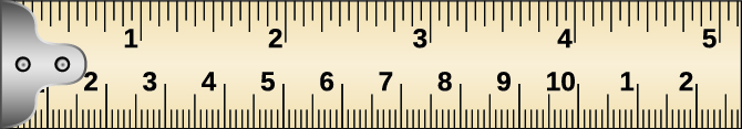 Se muestra una imagen de una porción de una cinta métrica. En la parte superior se muestran los números del 1 al 5. La porción desde el principio hasta la 1 tiene un círculo rojo y una flecha a una imagen de 0 a 1 pulgada, con 1 decimosexto, 1 octavo, 3 octavos, 1 mitad y 3 cuartos etiquetados. Por encima de esto, se etiqueta como “Medidas Estándar”. En la parte inferior de la cinta métrica se muestran los números del 1 al 10, luego el 1 y el 2. La región desde el borde hasta aproximadamente 3 y medio tiene un círculo rojo con una flecha apuntando a una imagen de 0 a 3.5. Está etiquetada con 0, 1 cm, 1.7 cm, 2.3 cm y 3.5 cm. Por encima de esto, se etiqueta como “Métrico (S)”.