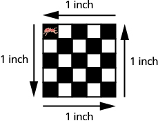 Se muestra un tablero de ajedrez de 5 cuadrados por 5 cuadrados con cada lado etiquetado de 1 pulgada. Se muestra una imagen de una hormiga en el cuadrado superior izquierdo.