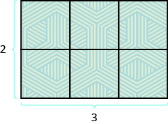 Se muestra un rectángulo. Se compone de 6 cuadrados. El fondo tiene 2 cuadrados de ancho y está marcado como 2, el lado tiene 3 cuadrados de largo y está marcado como 3.