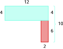 Se muestra una imagen de un rectángulo horizontal azul unido a un rectángulo vertical rojo. La parte superior está etiquetada con 12, el lado del rectángulo azul está etiquetada con 4. Todo el lado está etiquetado con 10, la porción azul está etiquetada con 4 y la porción roja está etiquetada con 6. El ancho del rectángulo rojo está etiquetado como 2.