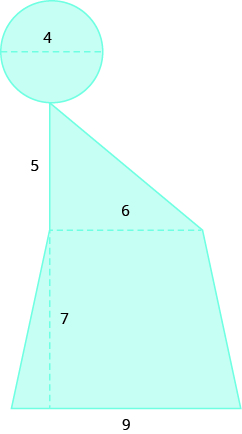 A geometric shape is shown. It is a trapezoid with a triangle attached to the top, and a circle attached to the triangle. The diameter of the circle is 4. The height of the triangle is 5, the base of the triangle, which is also the top of the trapezoid, is 6. The bottom of the trapezoid is 9. The height of the trapezoid is 7.