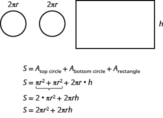 Se muestra un rectángulo con círculos saliendo de la parte superior e inferior.
