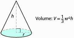 Se muestra una imagen de un cono. La altura está etiquetada con h, el radio de la base se etiqueta r. Además de esto está Volumen: V es igual a un tercio por pi por r cuadrado por h.