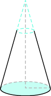 Se muestra una imagen de un cono. Hay una línea punteada oscura en la parte superior que indica un cono más pequeño.