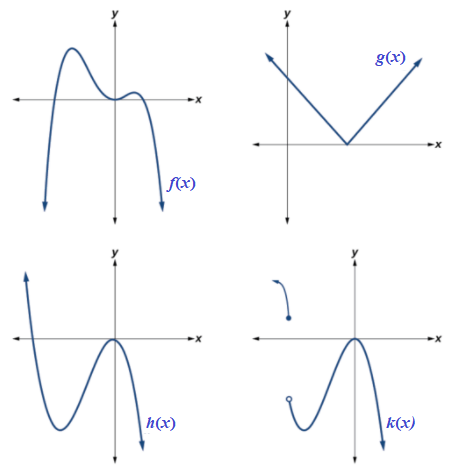 algebra precalculus - Sketch the graph of the polynomial function $P(x)=  x(x-3)(x+2)$ - Mathematics Stack Exchange