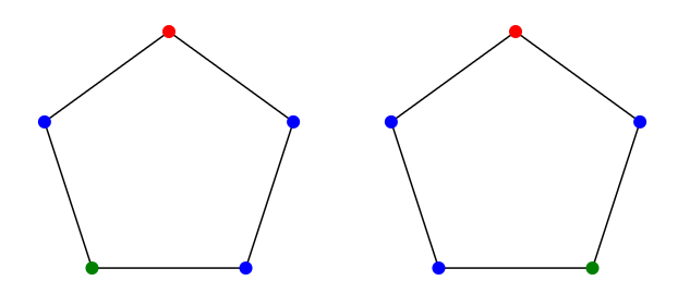 Figure 6.0.1.png