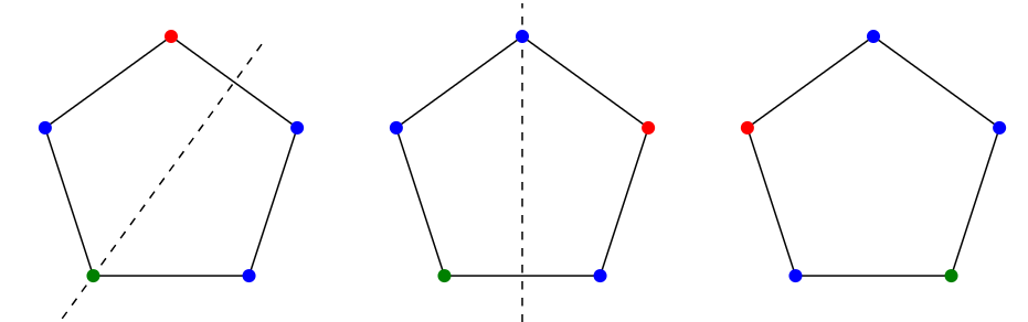 Figure 6.0.3.png