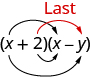 Parentheses x plus 2 times parentheses x minus y is shown. There is a black arrow from the first x to the second x. There is a black arrow from the first x to the y. There is a black arrow from the 2 to the x. There is a red arrow from the 2 to the y. Above that, “Last” is written in red.