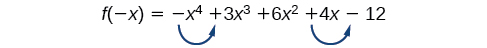 La función, f (-x) =-x^4+3x^3+6x^2+4x-12, tiene cambio de dos signos entre -x^4 y 3x^3, y 4x y -12. `