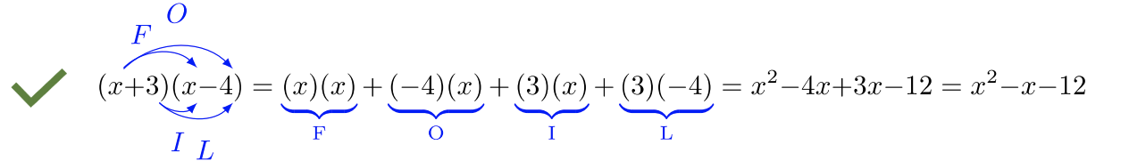 2.3: Review of Factoring - Mathematics LibreTexts
