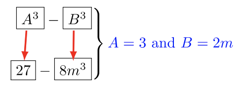 2.3: Review of Factoring - Mathematics LibreTexts