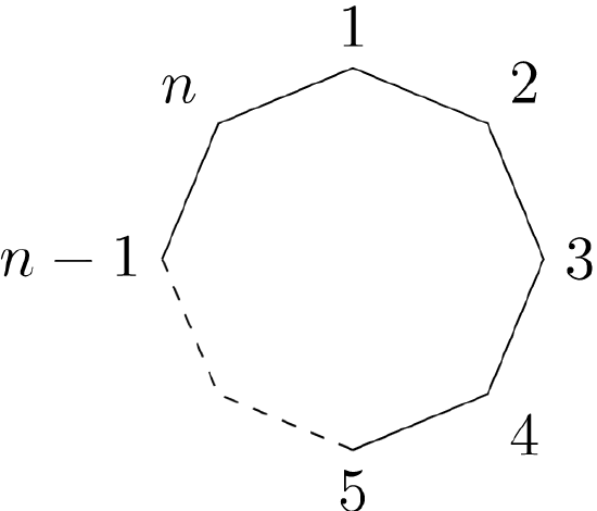 5.2: Dihedral Groups - Mathematics LibreTexts