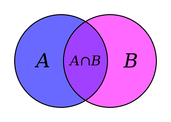 3: Boolean algebra