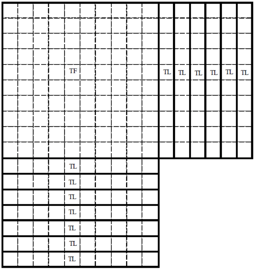 9.5.14: Base Ten Blocks - Mathematics LibreTexts