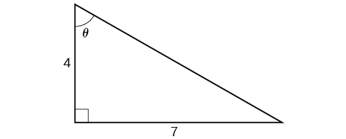 Una ilustración de un triángulo rectángulo con ángulo theta. Adyacente al ángulo theta es un lado con longitud 4. Frente al ángulo theta es un lado con longitud 7.