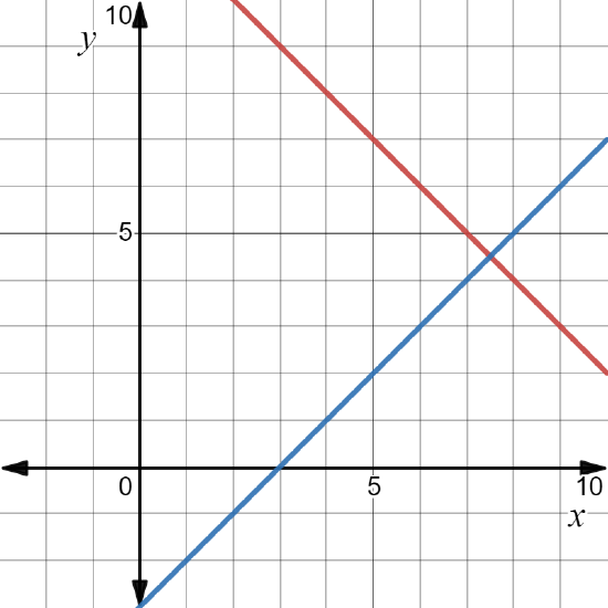 desmos-graph (19).png