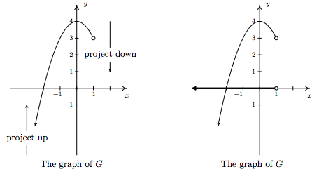 graph g up:down.png